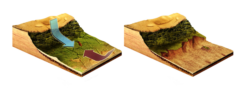 Geografia (corte de terra)