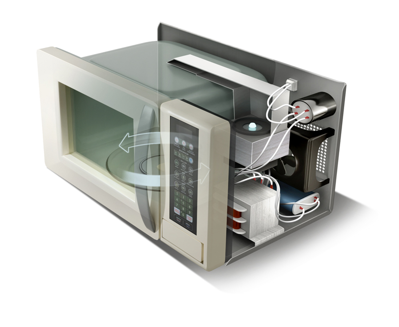 Funcionamento de forno de Micro-ondas 