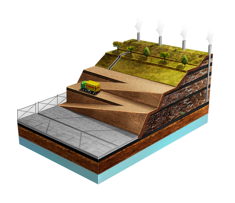 Geografia (corte de terra)